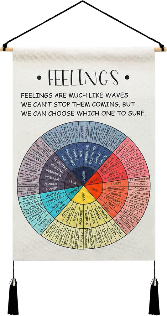 Tatuo Feelings Wheel Poster - 20 x 13 Inch Mental Health Tapestry for Therapy & Counseling Decor