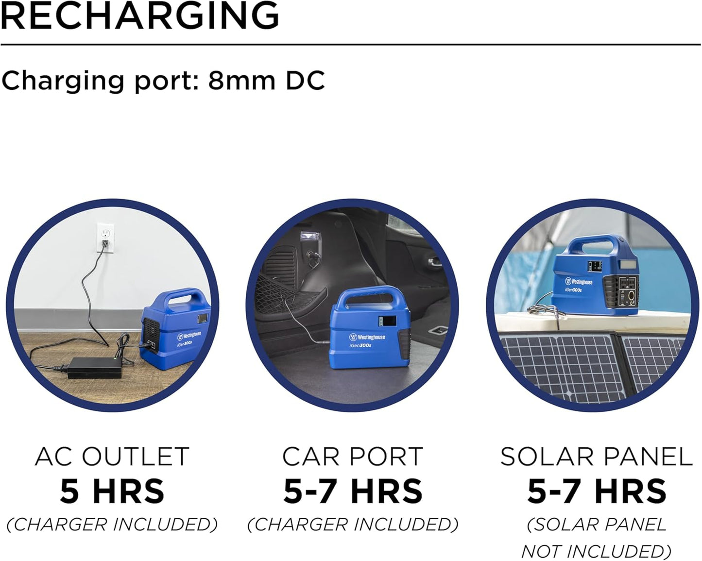 Westinghouse Portable Power Station - 296Wh 600 Peak Watt Lithium Battery | Pure Sine Wave AC Outlet for Camping & Travel