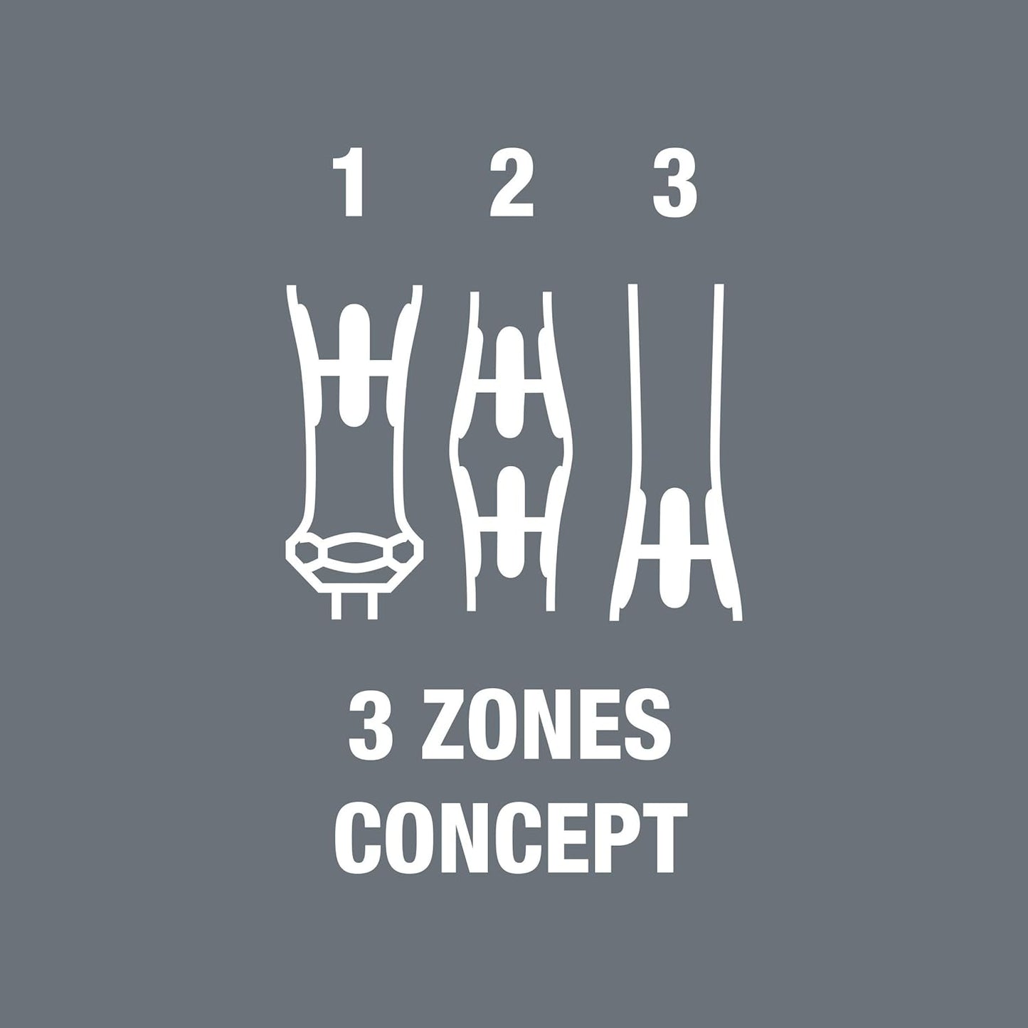 Wera 2035/6 Electronics Screwdriver Set - 6-Piece Kraftform Micro Slotted & Phillips with Rack