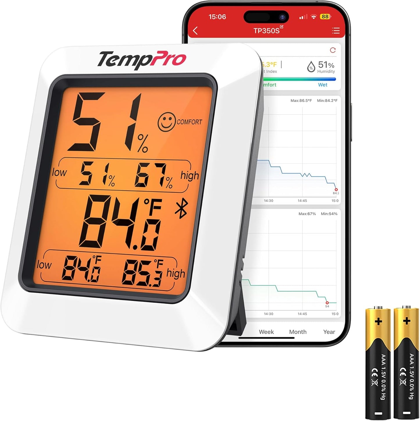 TempPro Hygrometer Thermometer - Bluetooth Indoor Room & Greenhouse Monitor | 260FT Range, Backlit Display