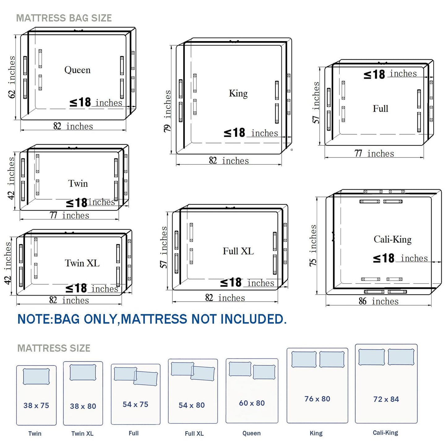 SGPAC Heavy Duty Mattress Bags for Moving and Storage,Extra Thick Twin Mattress Storage bag,Mattress Cover for Moving with Reinforced Handles and Zipper,Made of New Material,Pack of 2