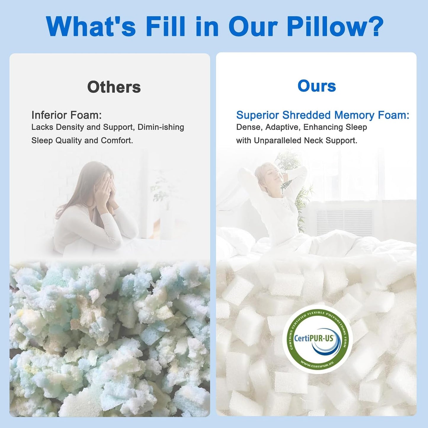 Skiennix Cooling Pillows - Adjustable Shredded Memory Foam Set of 2 | Queen Size 20" x 30", White