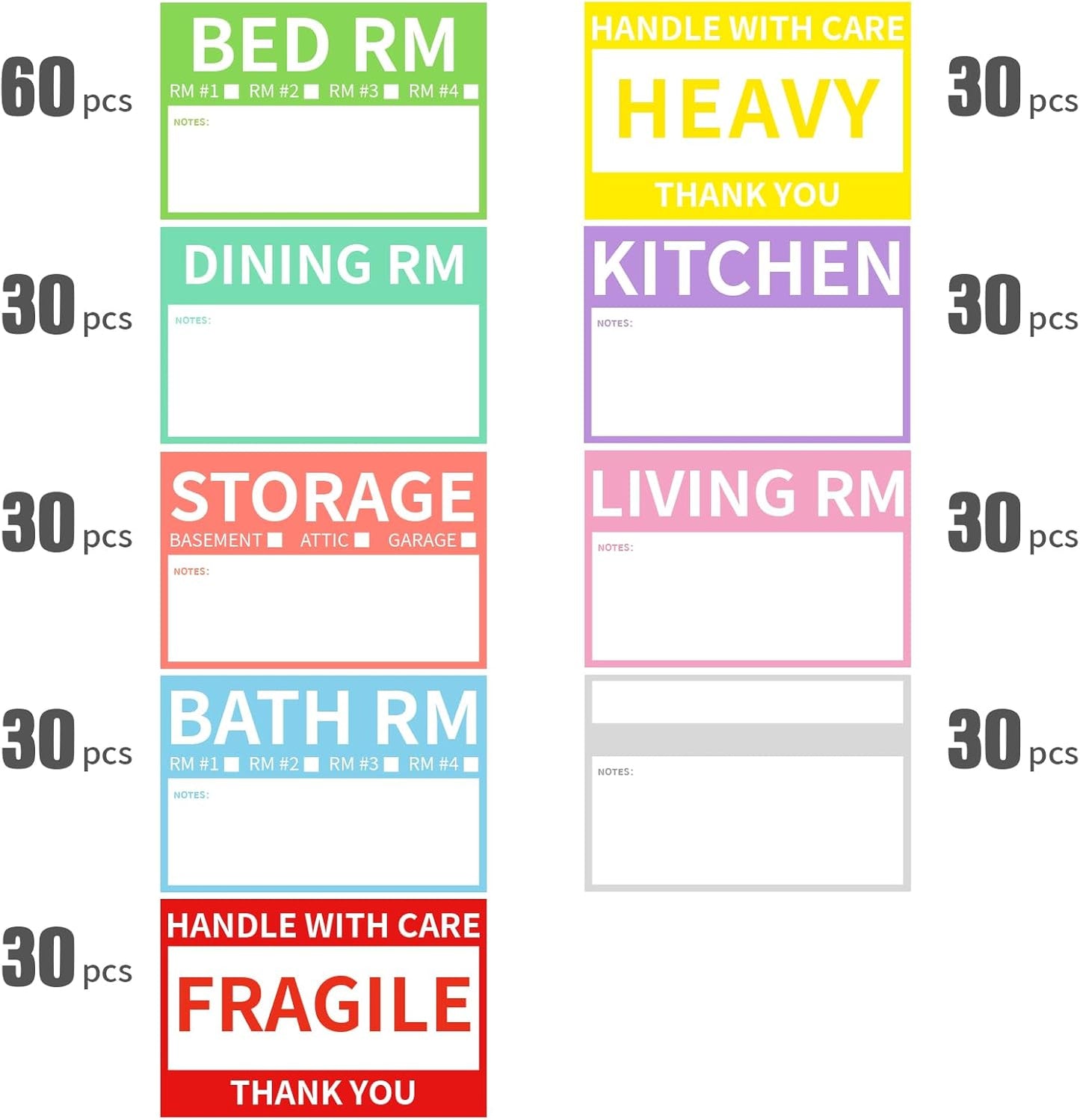 Ououstate 300 Count Removable Packing Labels - Waterproof Color-Coded Stickers for Home Moving