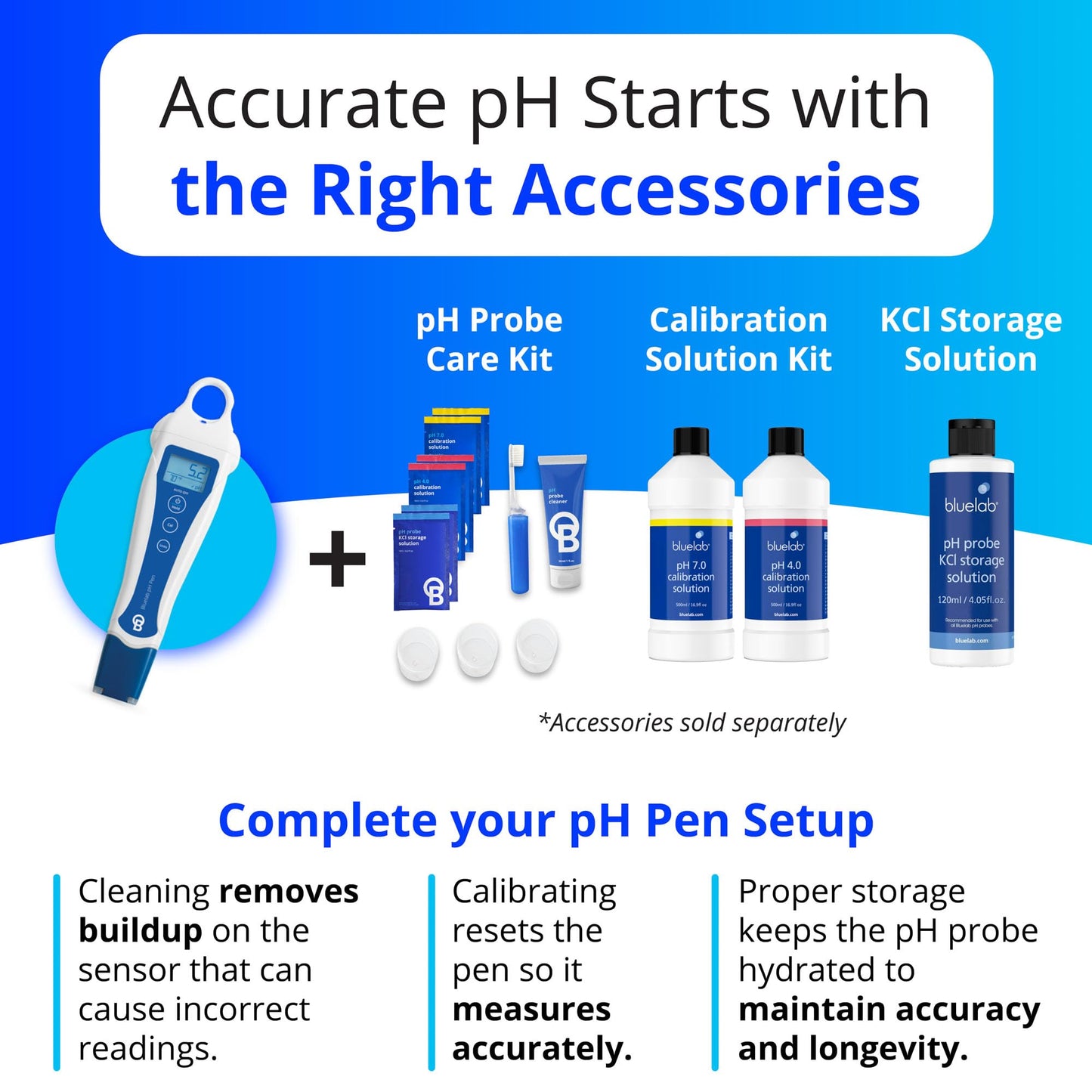 Bluelab pH Pen - ± 0.1 pH Accurate, Durable Double Junction Probe, Waterproof & Floats, Auto Temperature Compensation, Easy Calibration - Made in NZ
