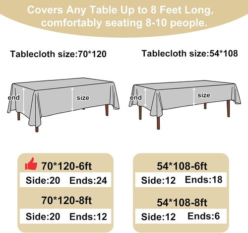 Fixwal Disposable White Plastic Tablecloth - Waterproof Rectangle 70 x 120 Inch | 8-Pack for Parties & Events