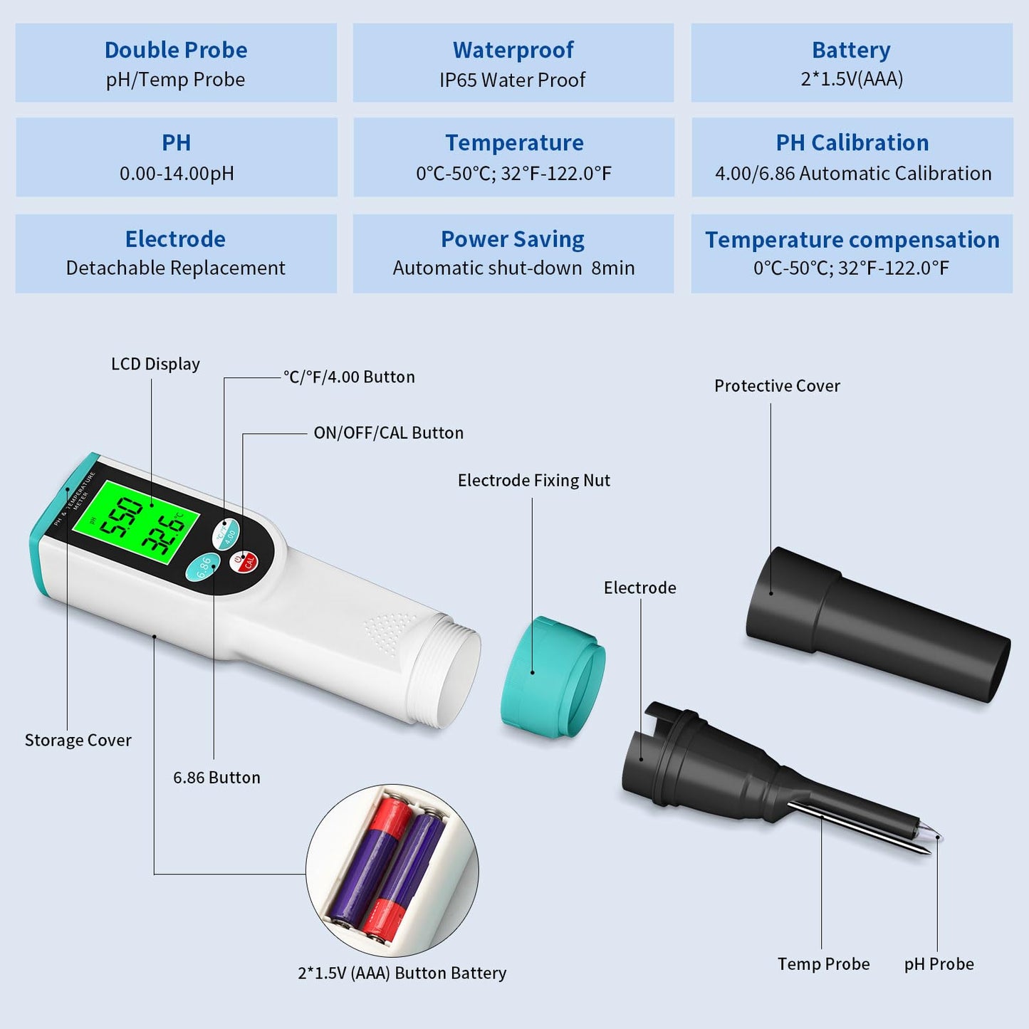 Yewhick Food pH Meter, Digital Waterproof pH Tester with High Accuracy pH/Temperature Probe, Ideal for Sourdough, Cheese, Solid Samples, and Liquid Foods, 0.01 Resolution