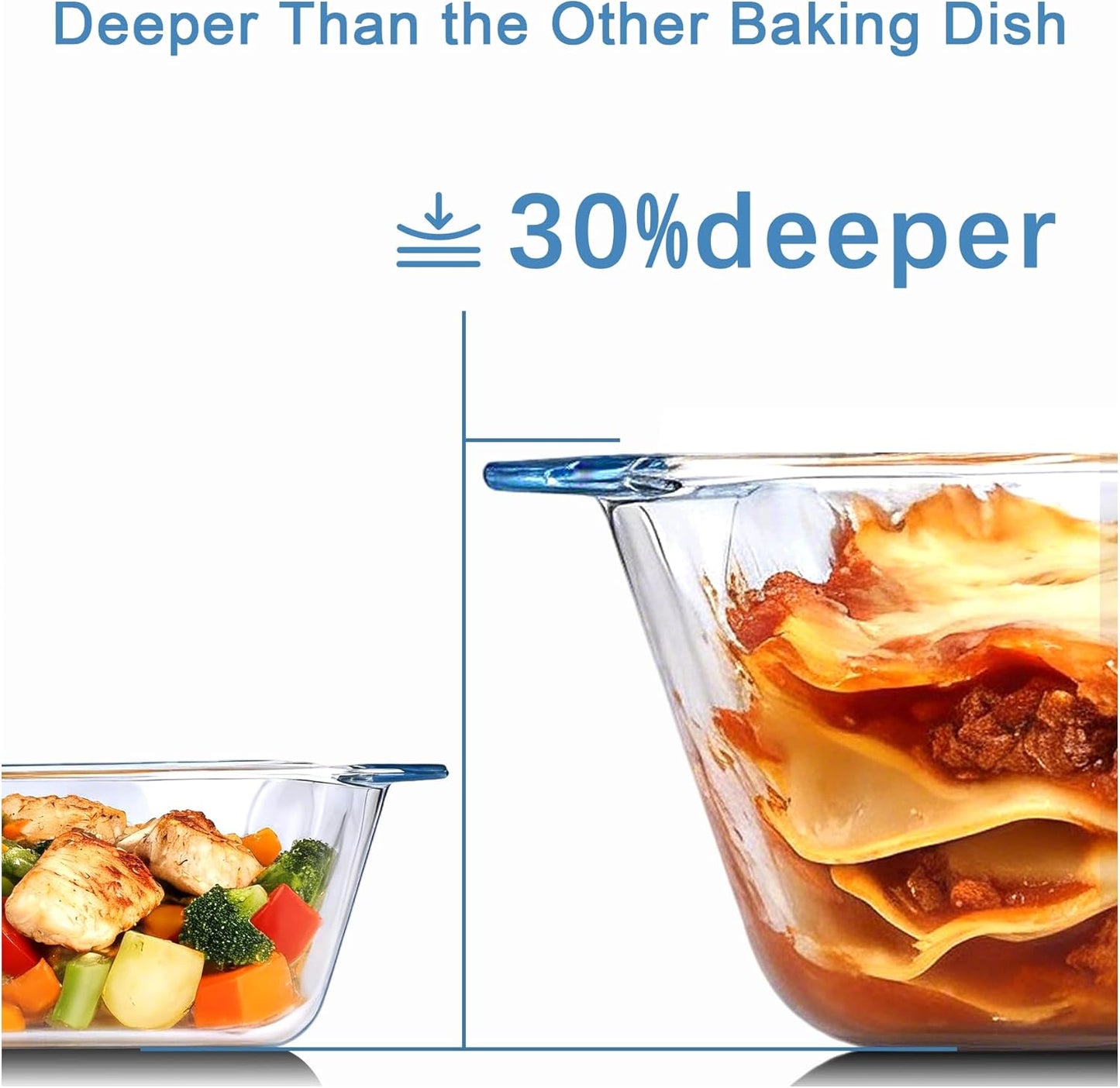 Skiennix 5.7qt Extra Large Glass Baking Dish - Deep 9x13 Tempered Oven & Microwave Safe