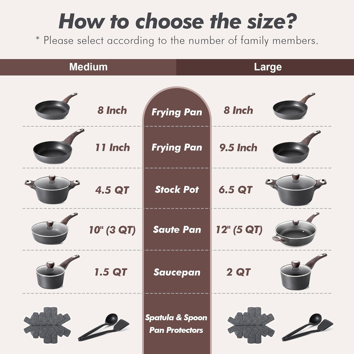 SENSARTE Non-Stick Cookware Set - 14-Piece Healthy Induction Pots and Pans | PFOA-Free, Black