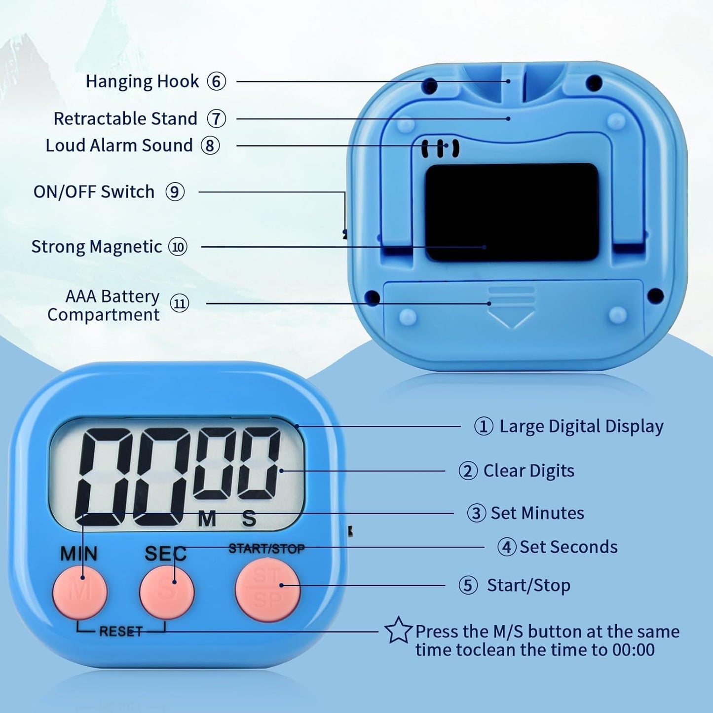 20 Pack Small Digital Timers, Timer for Kids, Magnetic Back and ON/Off Switch, Minute Second Count Up Countdown Kitchen Timers, Suitable for Cooking, Egg, Classroom, Teacher, Exercise, Study, Oven