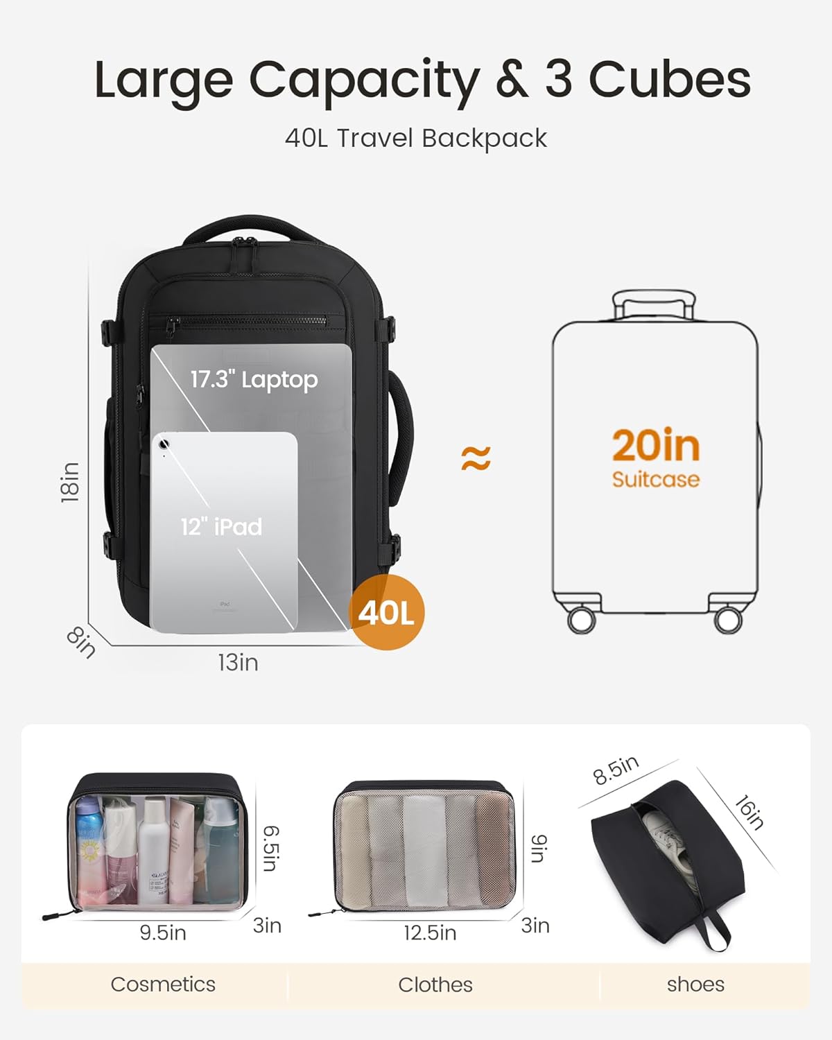 LOVEVOOK 40L Travel Backpack - TSA Approved Carry-On with 3 Packing Cubes | Waterproof Design Fits 17" Laptop