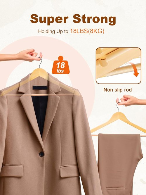 HOUSE DAY Wooden Hangers - 20 Pack Heavy Duty Non-Slip Solid Wood Coat Hangers | Smooth Finish for Shirts & Dresses