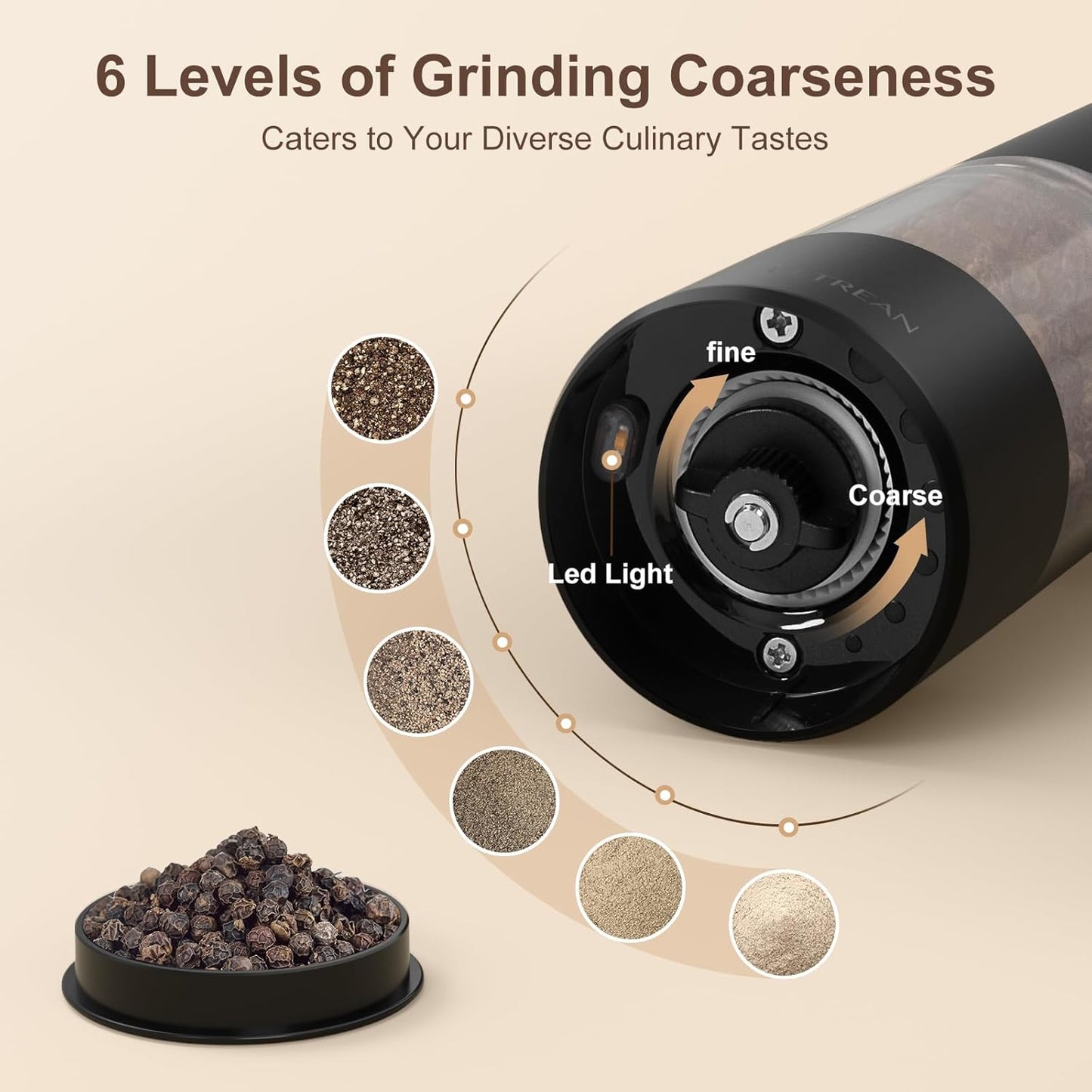 Ultrean Rechargeable Pepper Grinder - Automatic Salt & Pepper Mill with LED Light & 6 Coarseness Settings | Black