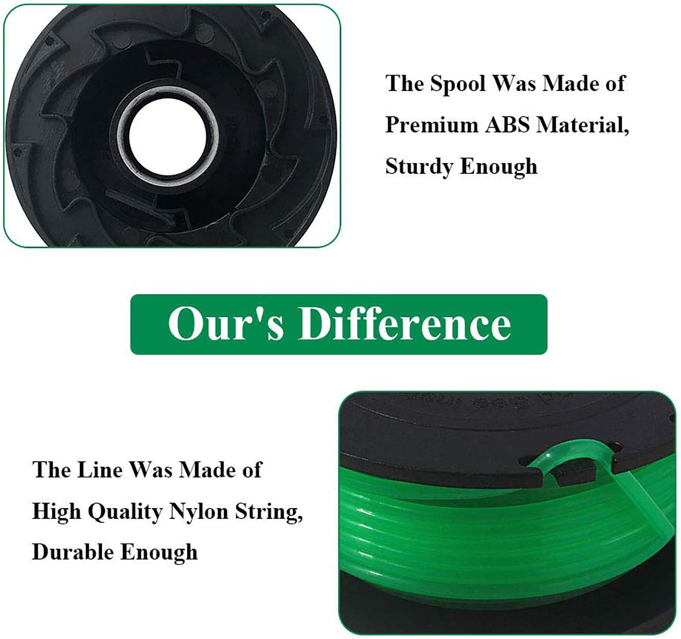 THTEN SF-080 String Trimmer Spool Line - 20ft Auto Feed Single Line for Black and Decker Models