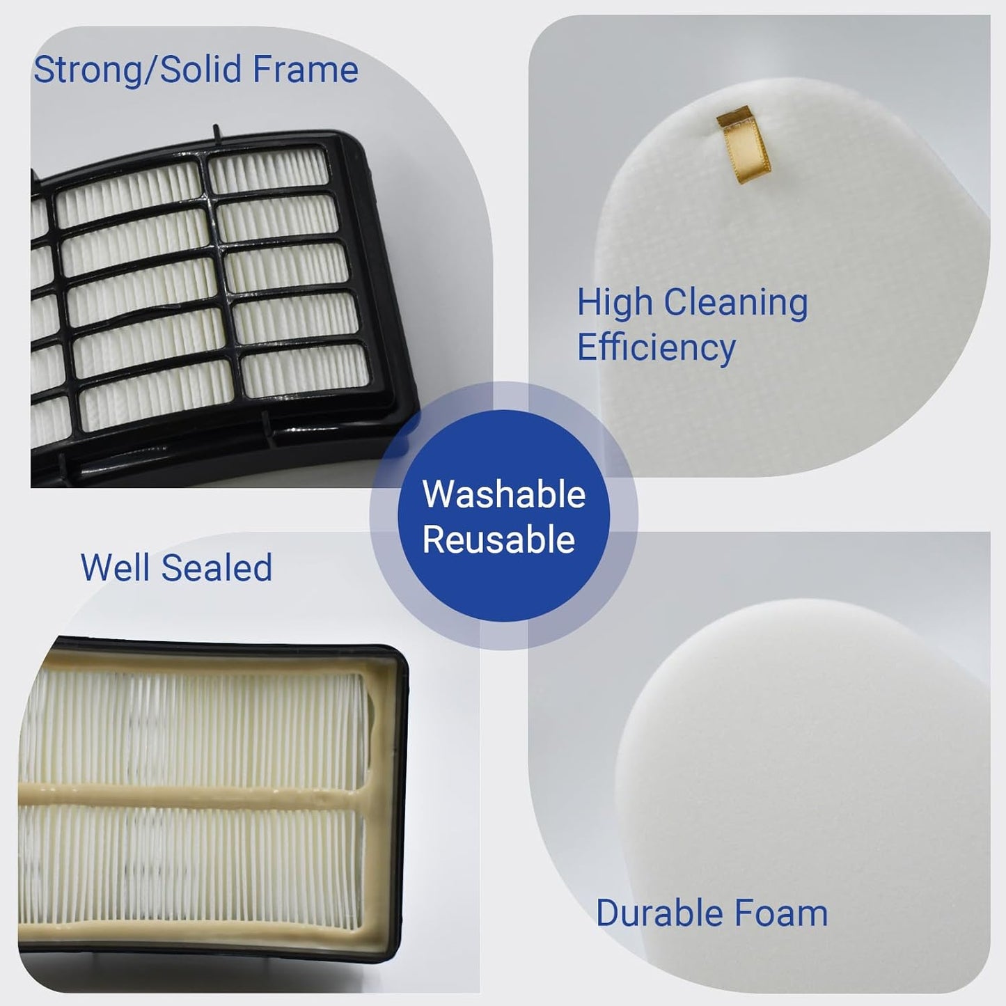 Shark Navigator Lift-Away Vacuum Filter Replacement - 2 HEPA & 4 Foam/Felt Filters | Compatible with ZU503AMZ, CU500, NV350 & More