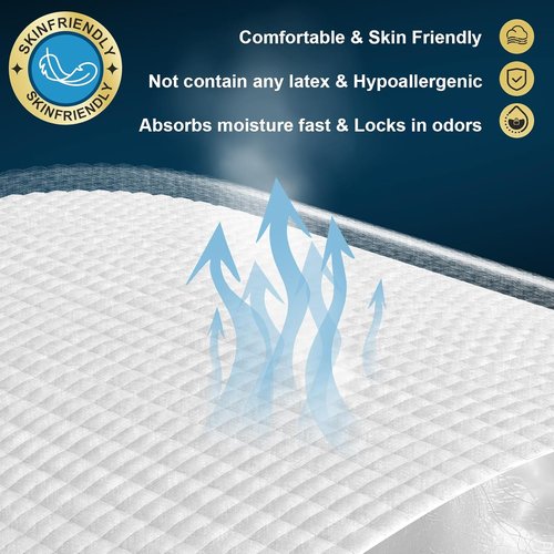 AAY Disposable Bed Pads - Extra Large Heavy Duty Incontinence Underpads | 36" x 36" (50 Count)
