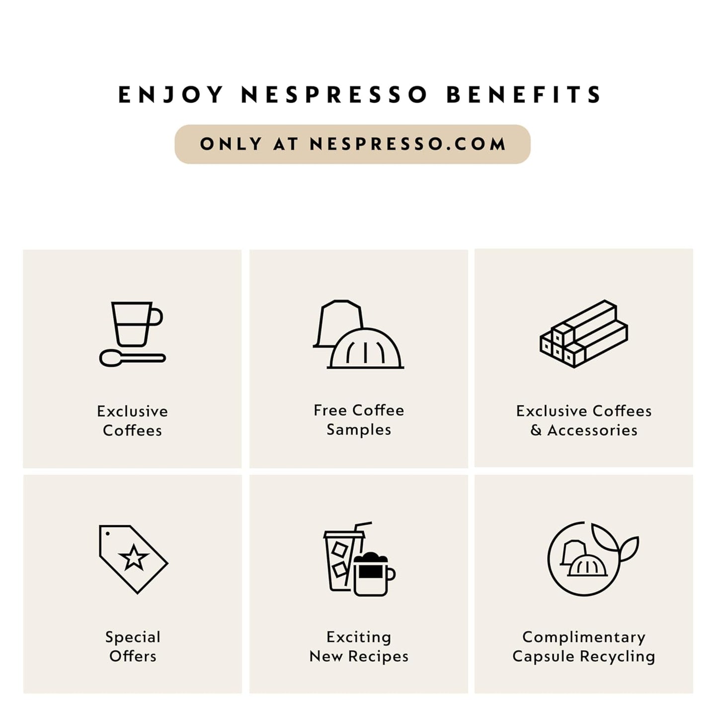 Nespresso India Master Origin Dark Roast Coffee Capsules - 50 Count Pods for Rich Flavor