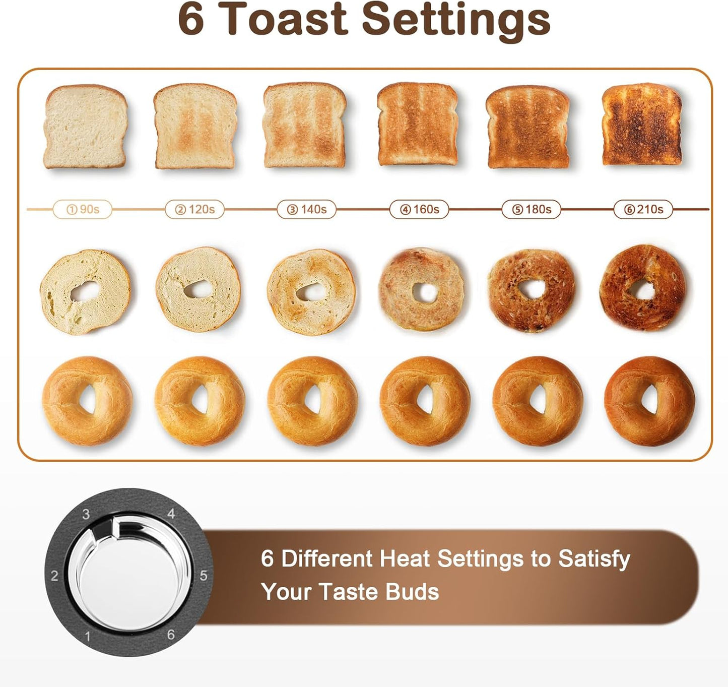 Mecity 4-Slice Toaster - Long Slot Design with Timer & 6 Browning Settings | Stainless Steel, 1300W