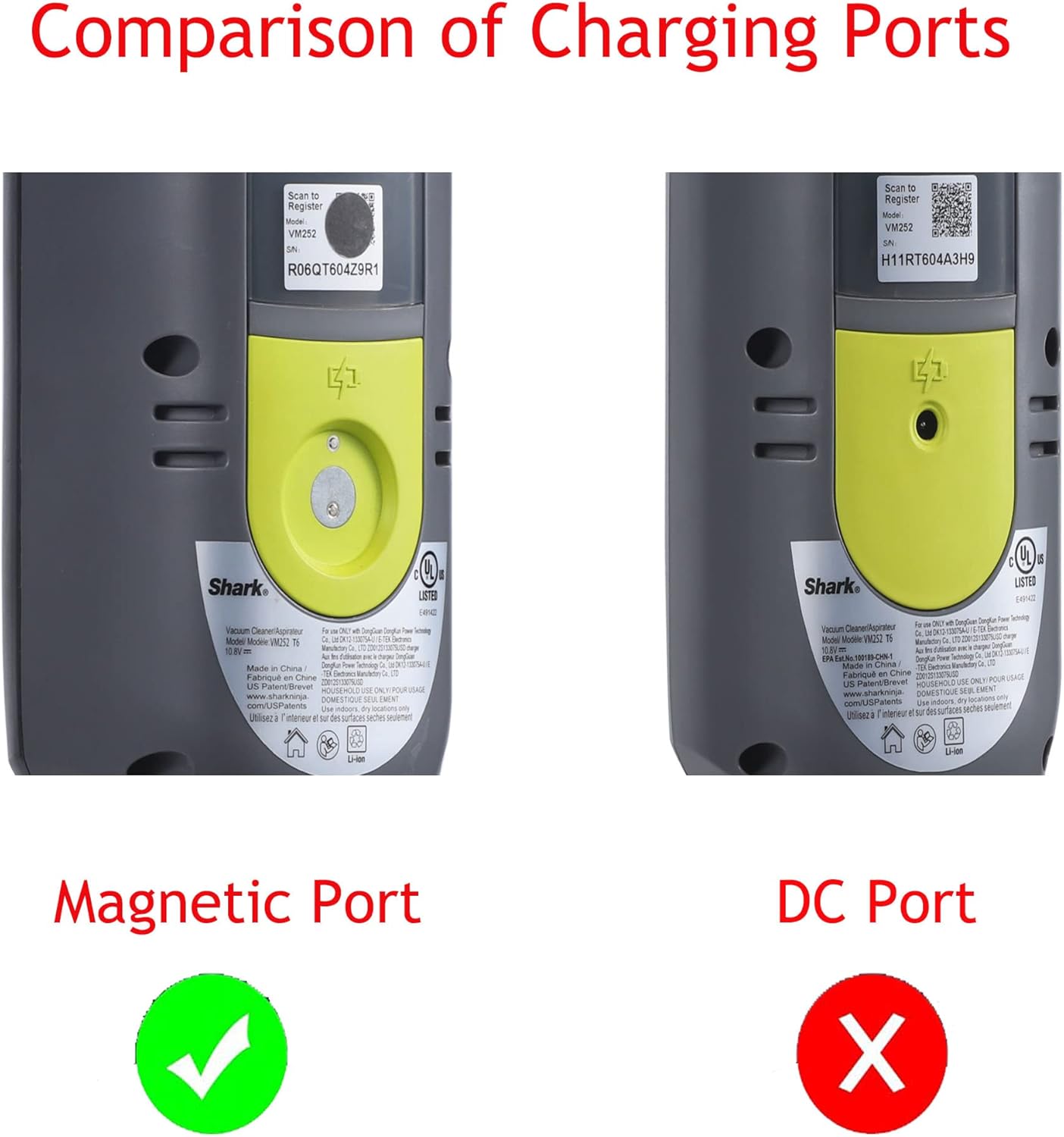 Shark VM252 Magnetic Charger - Compatible Cordless Hard Floor Vacuum Mop | Efficient Charging Solution