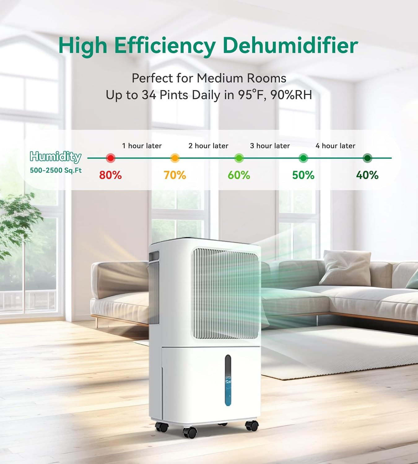 VEAGASO 2500 Sq.Ft Dehumidifier - Max 34 Pints, Intelligent Humidity Control, Three Modes, 24HR Timer