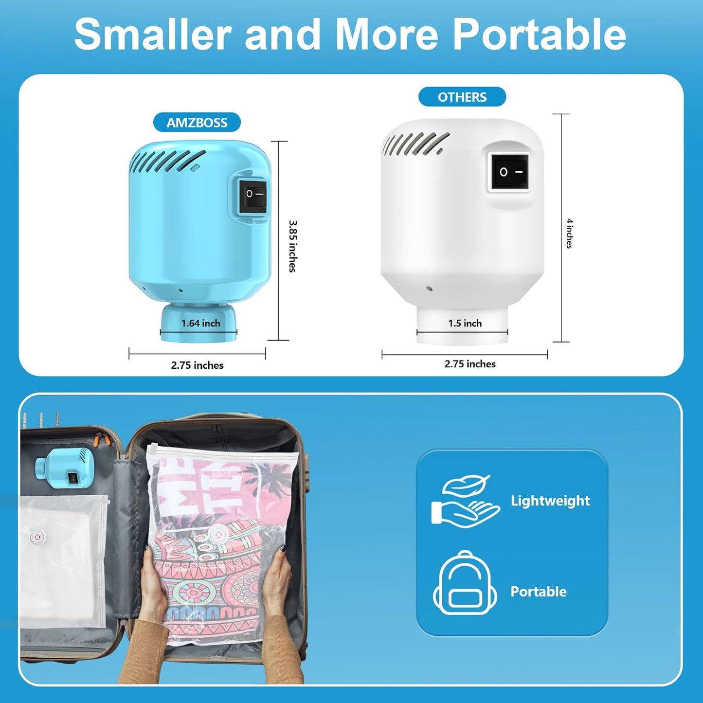 Skiennix Electric Vacuum Pump - Portable Storage Solution for Clothing & Bedding - Blue (No Bags)
