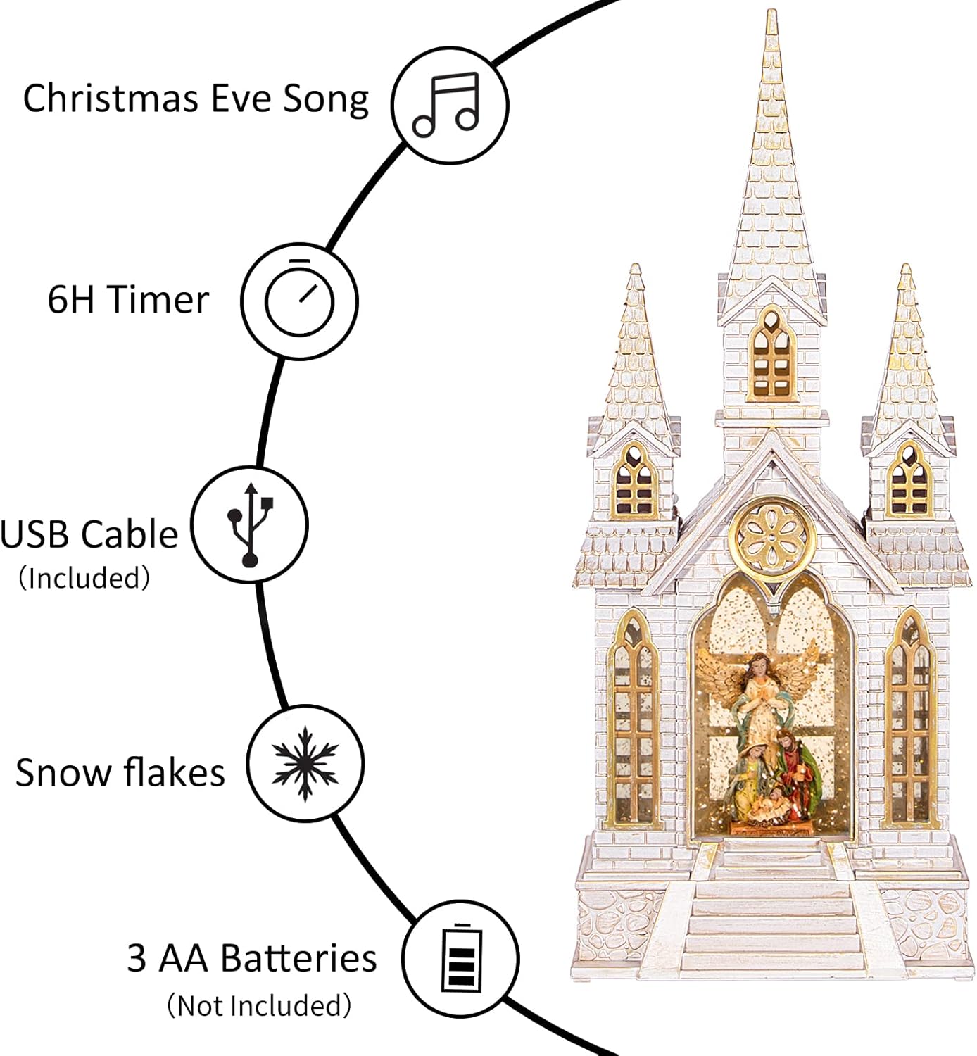Regine Switzerland Lighted Christmas Snow Globe - Angel Holy Family Nativity Decoration | Musical Glitter Design