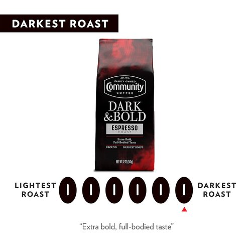 Community Coffee Dark & Bold Espresso Roast - Extra Dark Ground Coffee, 12 Ounce Bag