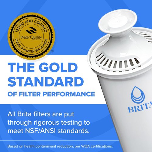 Brita Standard Water Filter - Reduces Copper, Cadmium & Mercury Impurities | 6 Filters, Lasts 2 Months