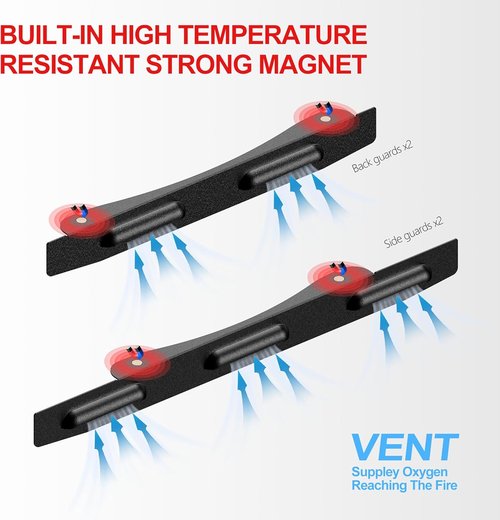 Blackstone Wind Guards - Magnetic Stainless Steel 5015 Griddle Accessories for 36 Inch Grill | Protect Flame & Retain Heat