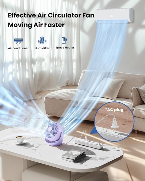 Gaiatop Desk Fan - 5-Inch Portable Electric Air Circulator | 3 Speed 360° Adjustable Tilt - Purple