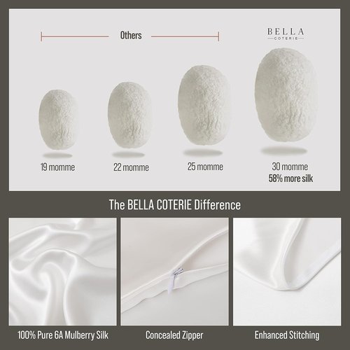 Bella Coterie Luxury Silk Pillowcase - 30 Momme 100% Pure Mulberry Silk | Super Soft & Plush | King Size, White