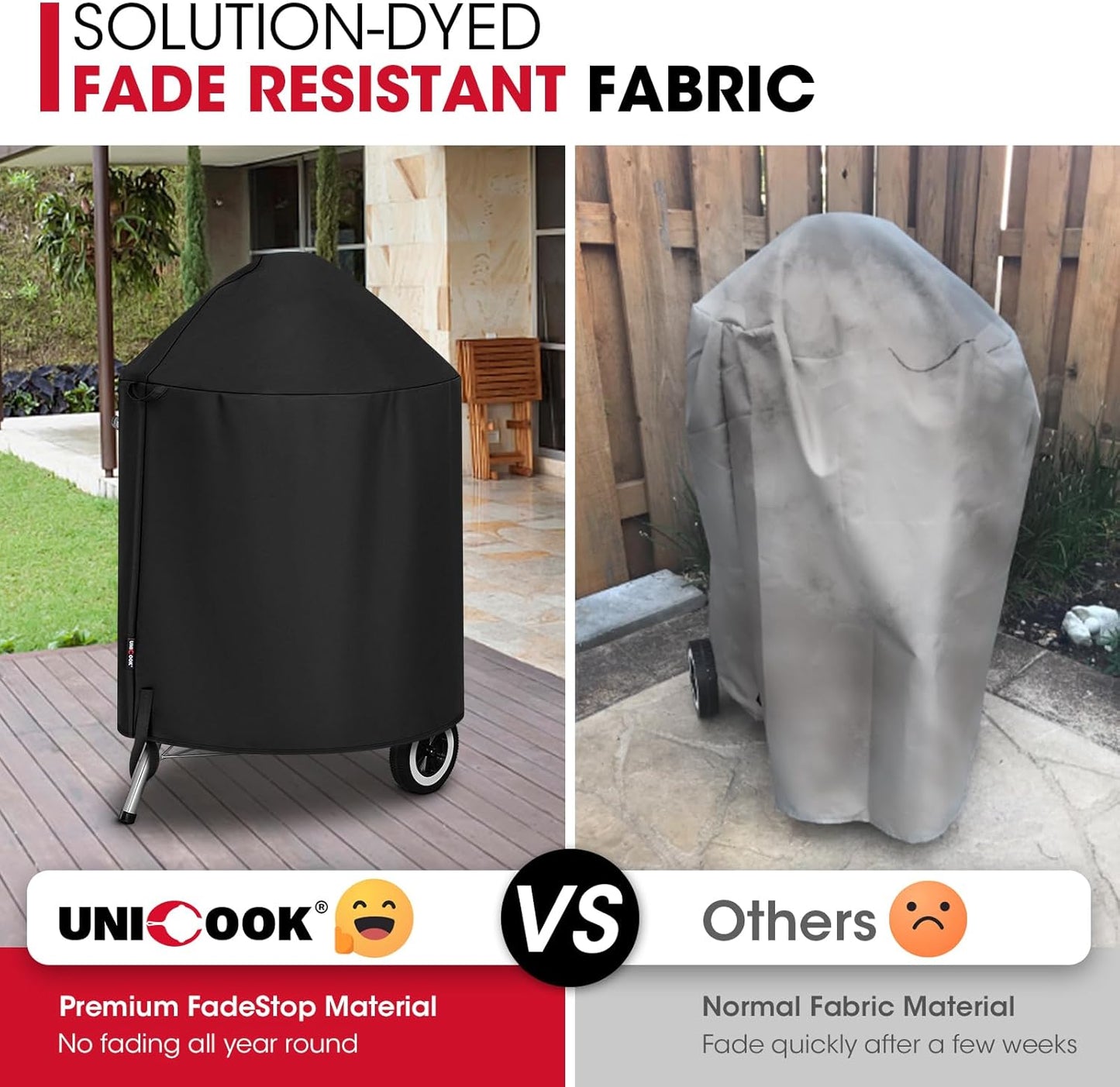 Unicook Heavy-Duty Round Kettle Grill Cover - Waterproof & Fade Resistant | Fits 22-Inch Weber Charcoal Grill