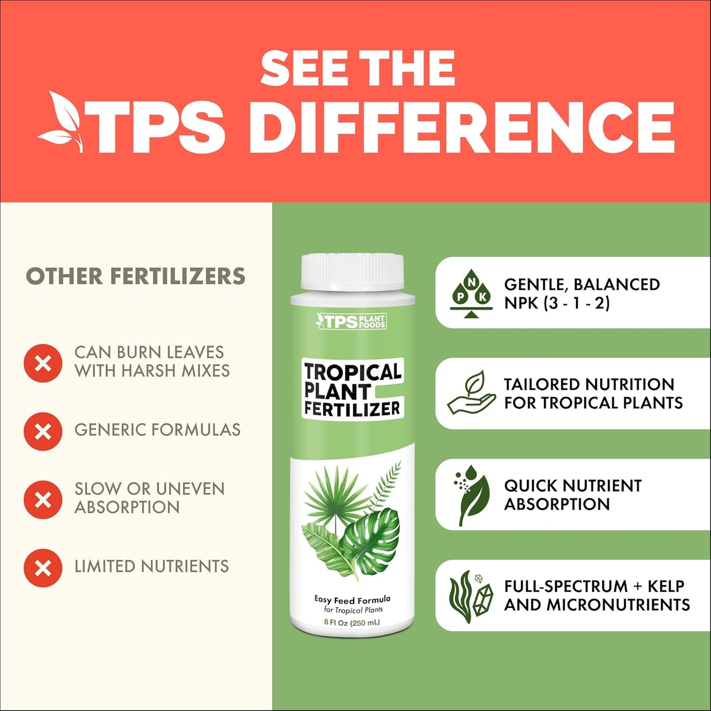 Skiennix Tropical Plant Fertilizer - Liquid Plant Food for Lush Growth & Stronger Roots, 8 oz