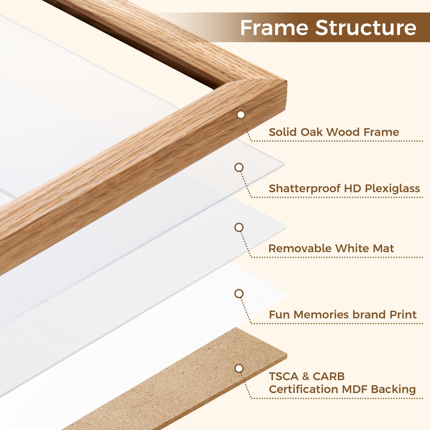 Fun Memories 20x26 Oak Picture Frame for Wall, 20x26 Frame with Matted to 16x22, Solid Wood Picture Frames for Wall Art Photo and Prints (Natural, 1 Pack)