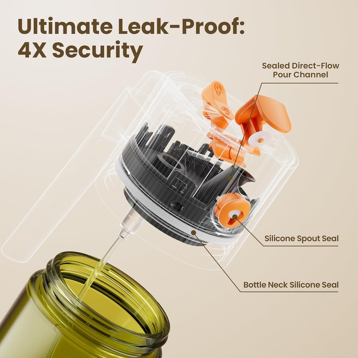 LAKUMIQI 17oz Oil Sprayer - 2 in 1 Light-Blocking Glass Spray Bottle for Cooking & BBQ