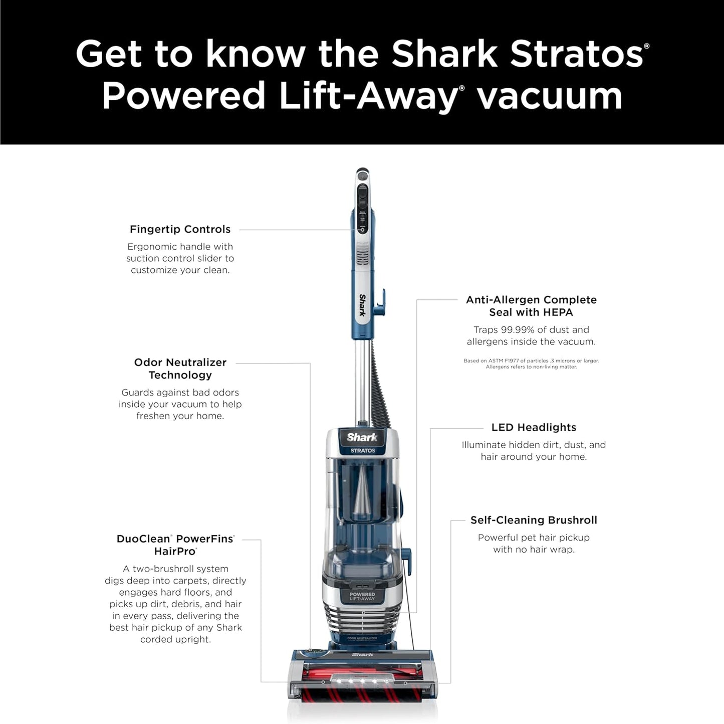 Shark Stratos Upright Vacuum - DuoClean PowerFins & HairPro | Self-Cleaning Brushroll, Navy AZ3002