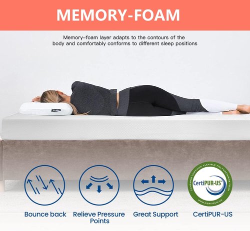 FDW 5-Inch Gel Memory Foam Mattress - Medium Firm | Pressure Relief & Cooling | White Bed in a Box