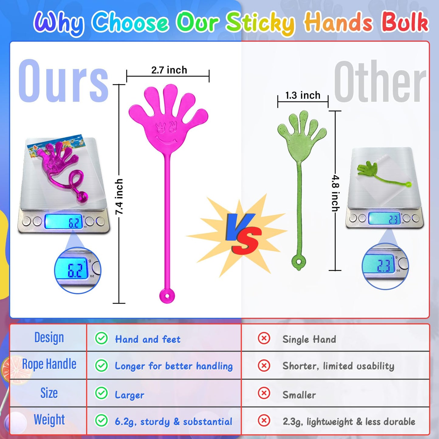 Sticky Hands Bulk 120 PCS Party Favors for Kids 4-8,8-12 Year Stretchy Sticky Hand Feet Goodie Bags Stuffers for Kids Treasure Box Toys for Classroom Small Mini Prizes Trinkets Pinata Stuff