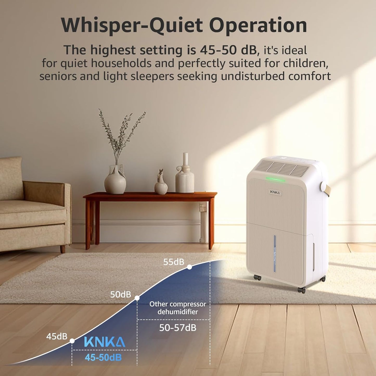 KNKA Dehumidifier - 2500 Sq.Ft Capacity with Drain Hose | 34 Pints, Intelligent Humidity Control, 3 Modes