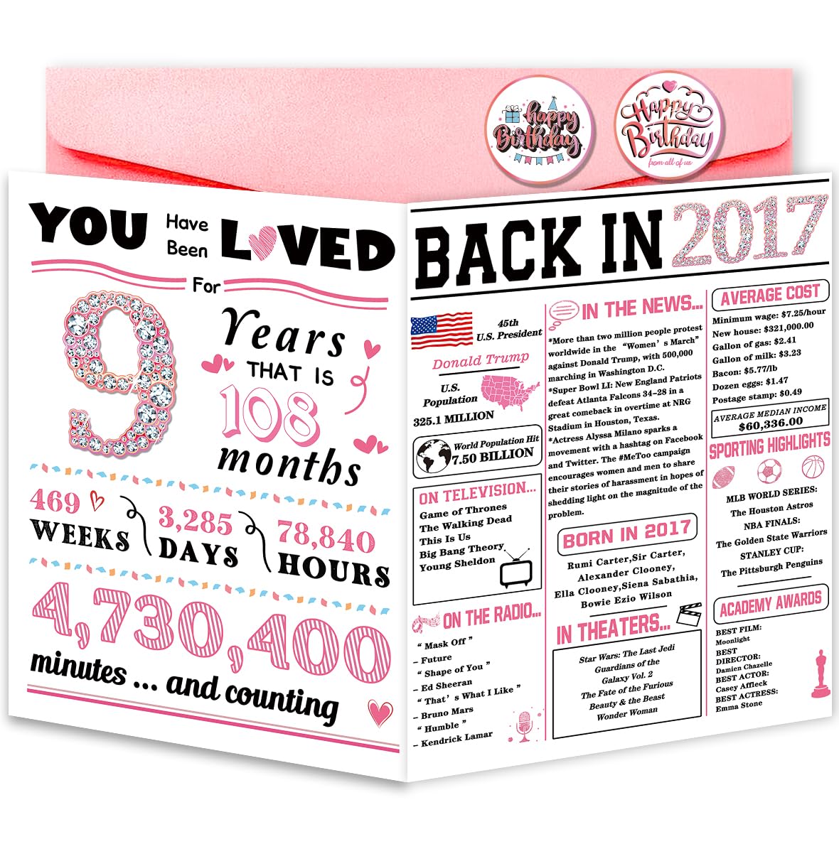 ATTLVV 9th Birthday Card, 9th Birthday Decorations for Girls,Happy 9th Birthday Gifts for Daughter,Cute 9 Year Old Birthday Gift Cards for Granddaughter