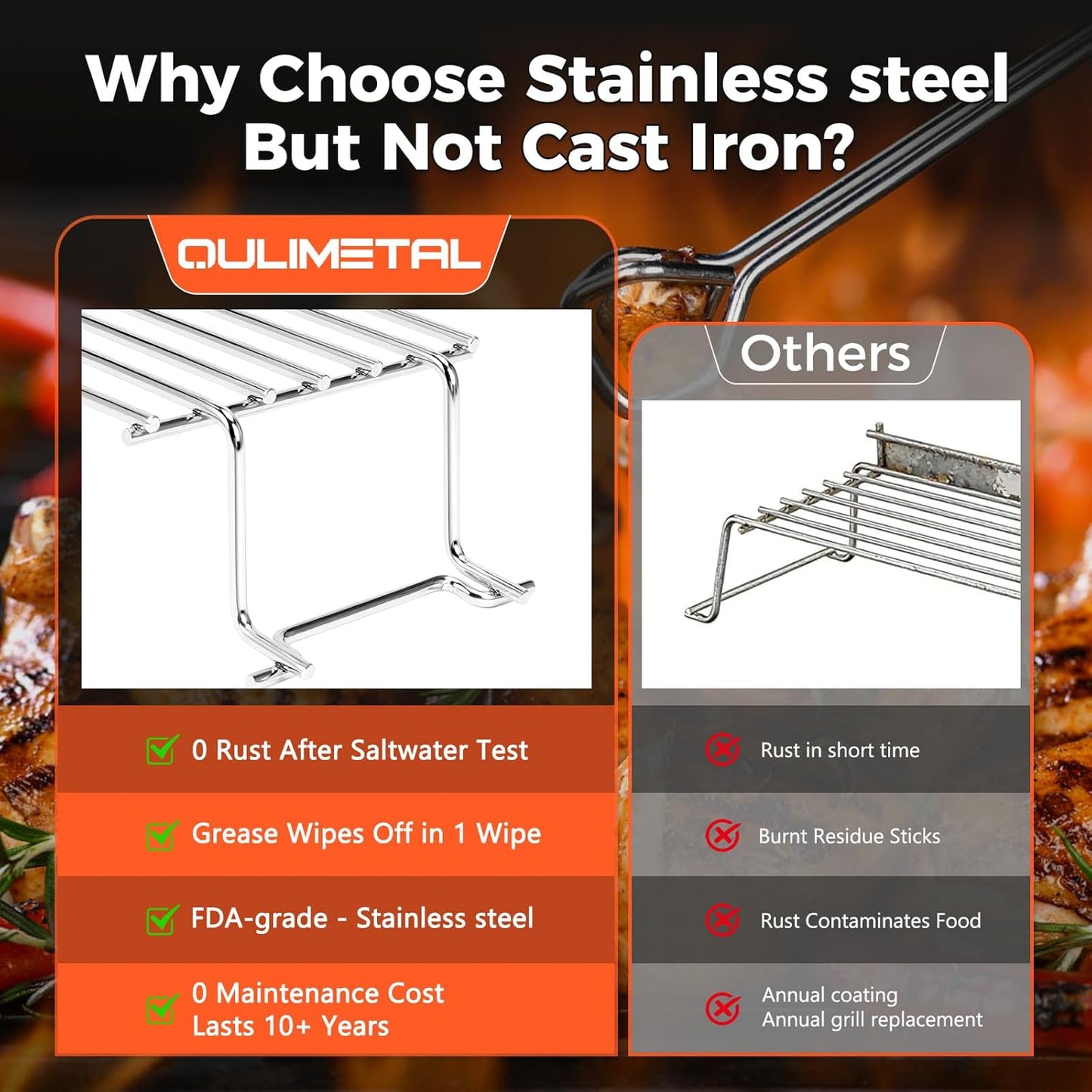 QuliMetal Stainless Steel Warming Rack - Compatible with Weber Spirit 200 & II Series | Replaces Weber 67026