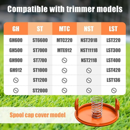 Black+Decker Replacement Spool - 12 Pack Trimmer String 0.065" Autofeed Spools with 4 Caps