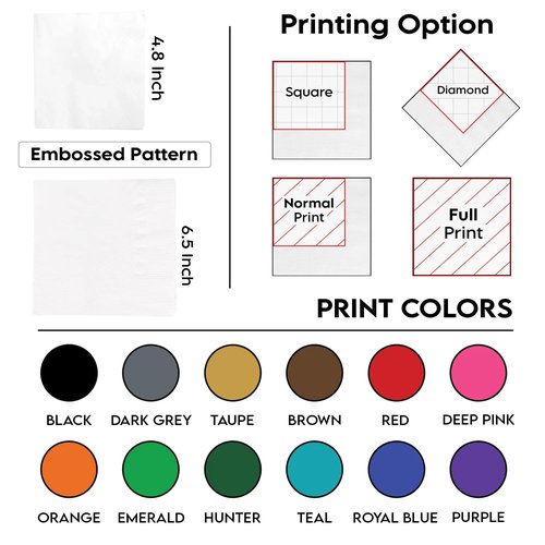 Custom Photo 40th Birthday Napkins, Personalized 40th Birthday Napkins, Look Who's 40 Portrait Napkin, Cocktail Beverage Napkin, Birth day Party Decorations, Birth day Party Supplies