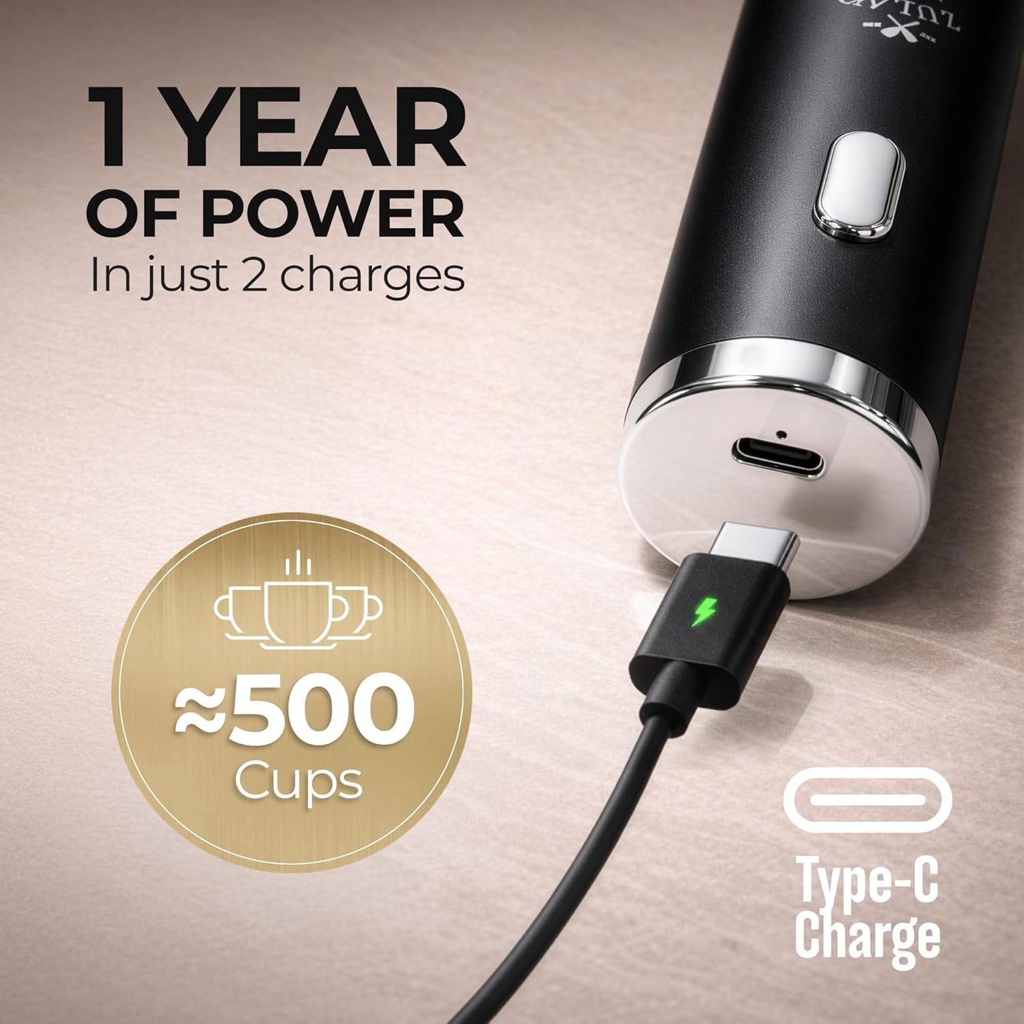 Zulay Kitchen Rechargeable Milk Frother - Handheld Electric Mixer with 3 Whisk Attachments | USB-C Charging, Lasts Up to 6 Months