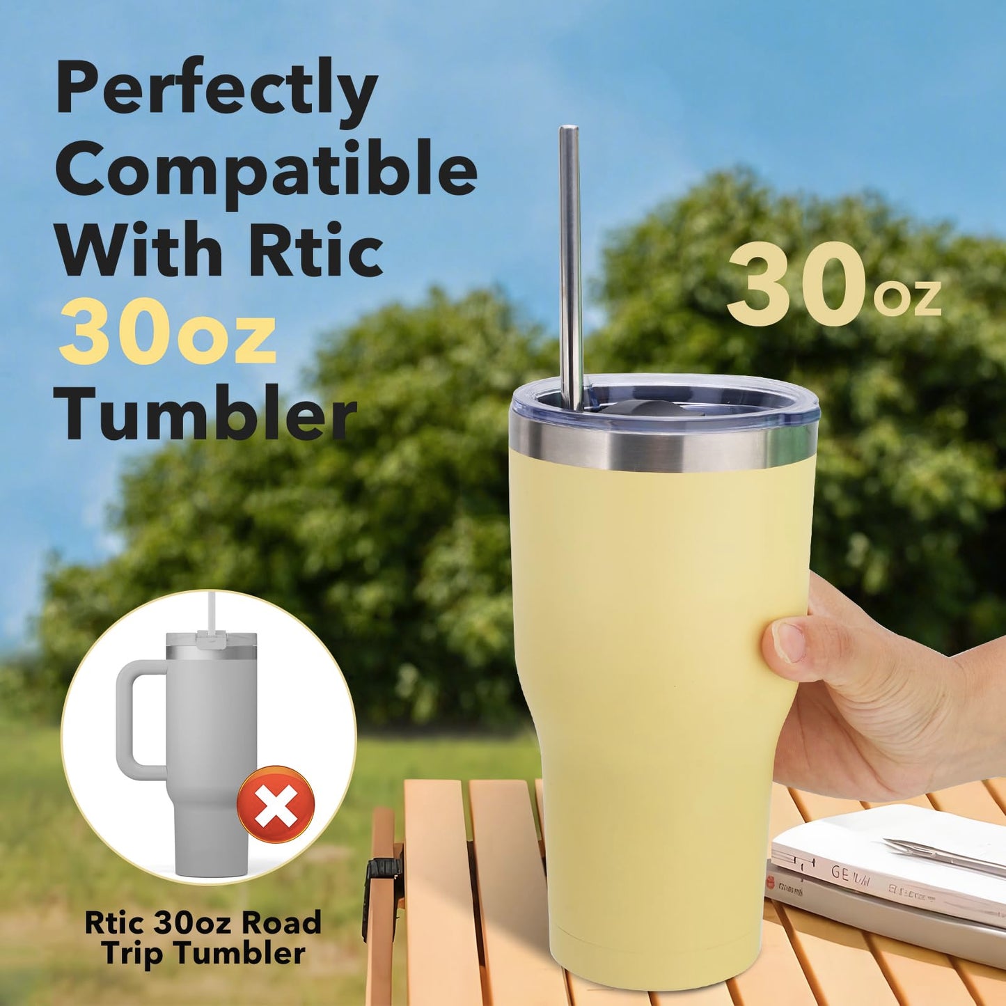 Magnetic 30 oz Tumbler Lid Compatible with Rtic Coffee Travel Mug 30oz ONLY,Splash Proof And BPA Free Replacement Lid,2Pack(OLD Rtic 30oz Not Fit)