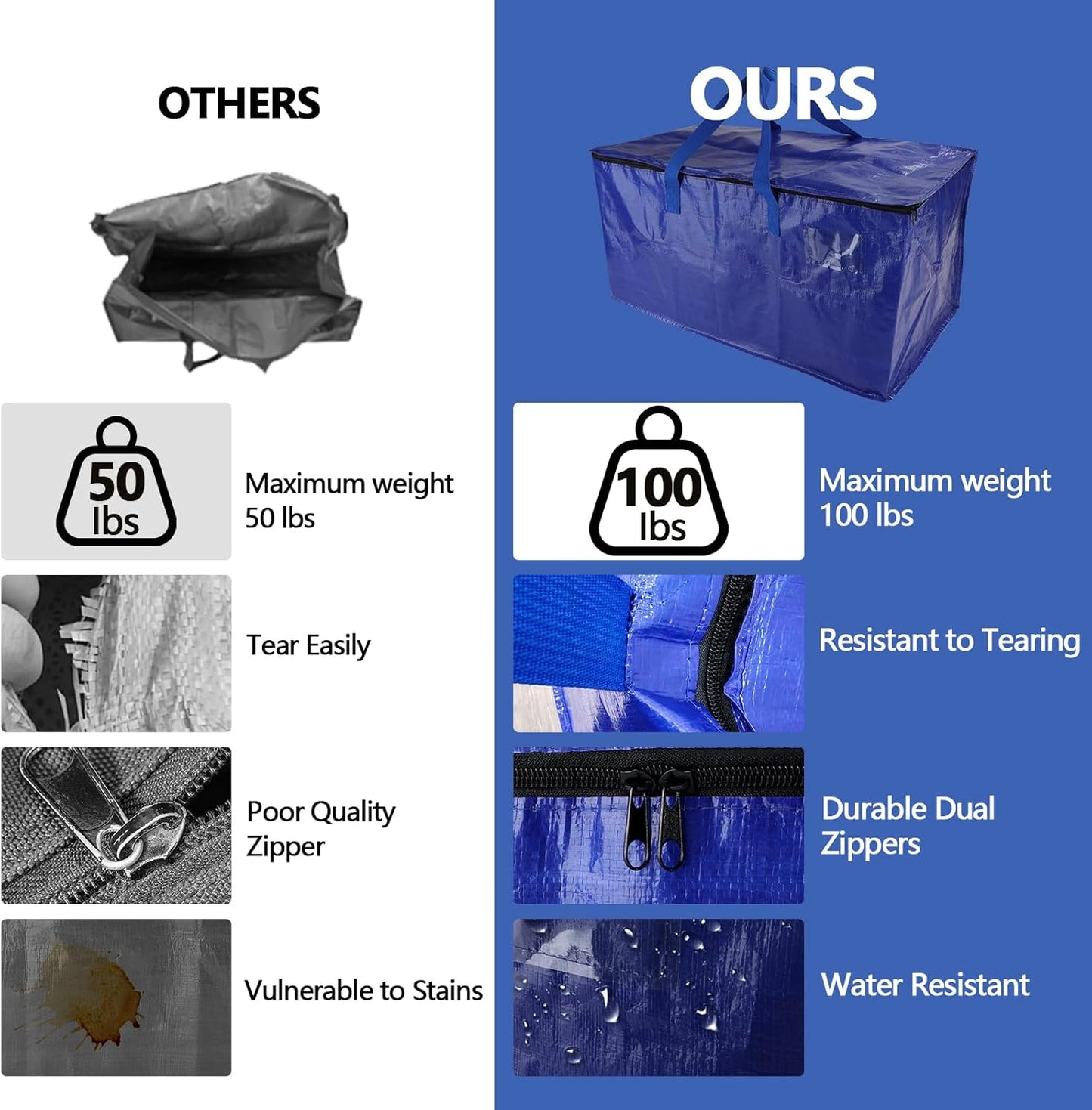 Skiennix 8-Pack Waterproof Moving Bags - Heavy-Duty 100lb Capacity Totes for Packing & Storage | 95L, Blue