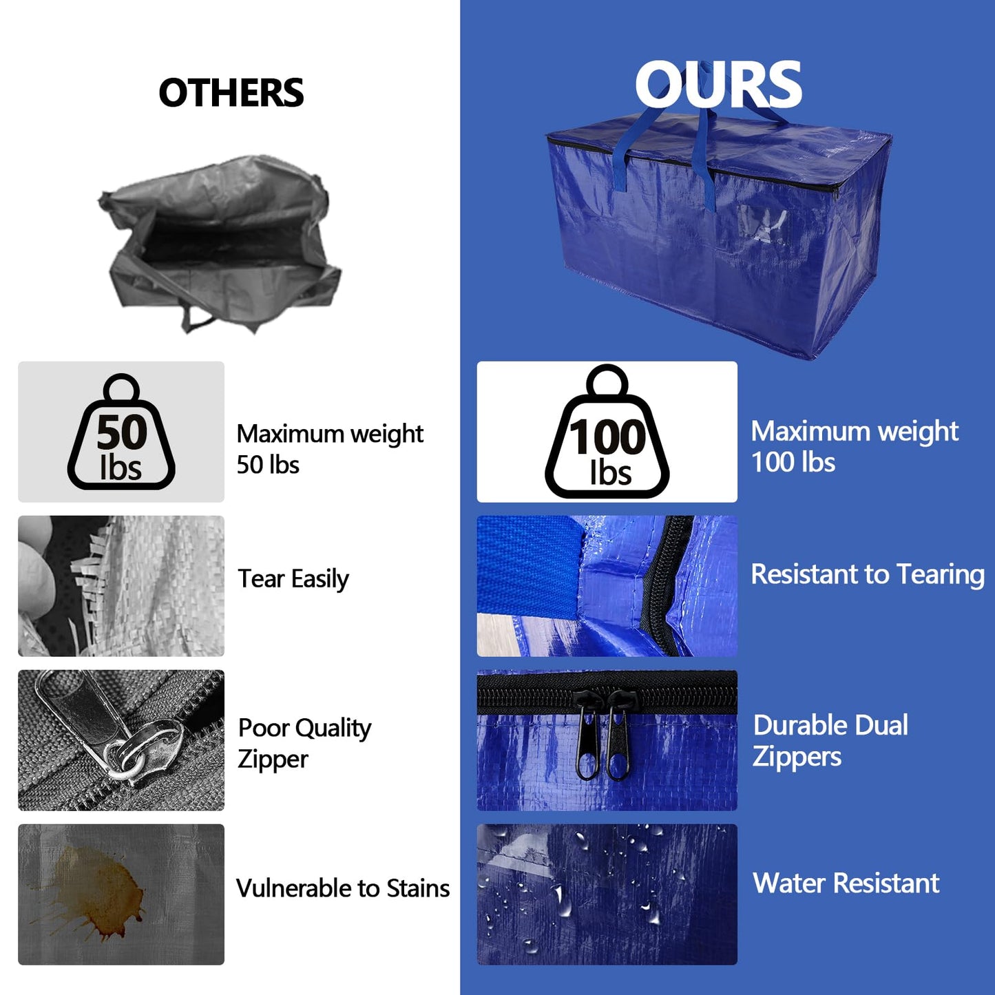 8 Pack Waterproof Moving Bags with Strong Zippers and Reinforced Handles, Real 100lb Capacity Extra Heavy Duty Large Storage Totes for Packing & Moving Storing, Alternative to Moving Boxes -95L,Blue