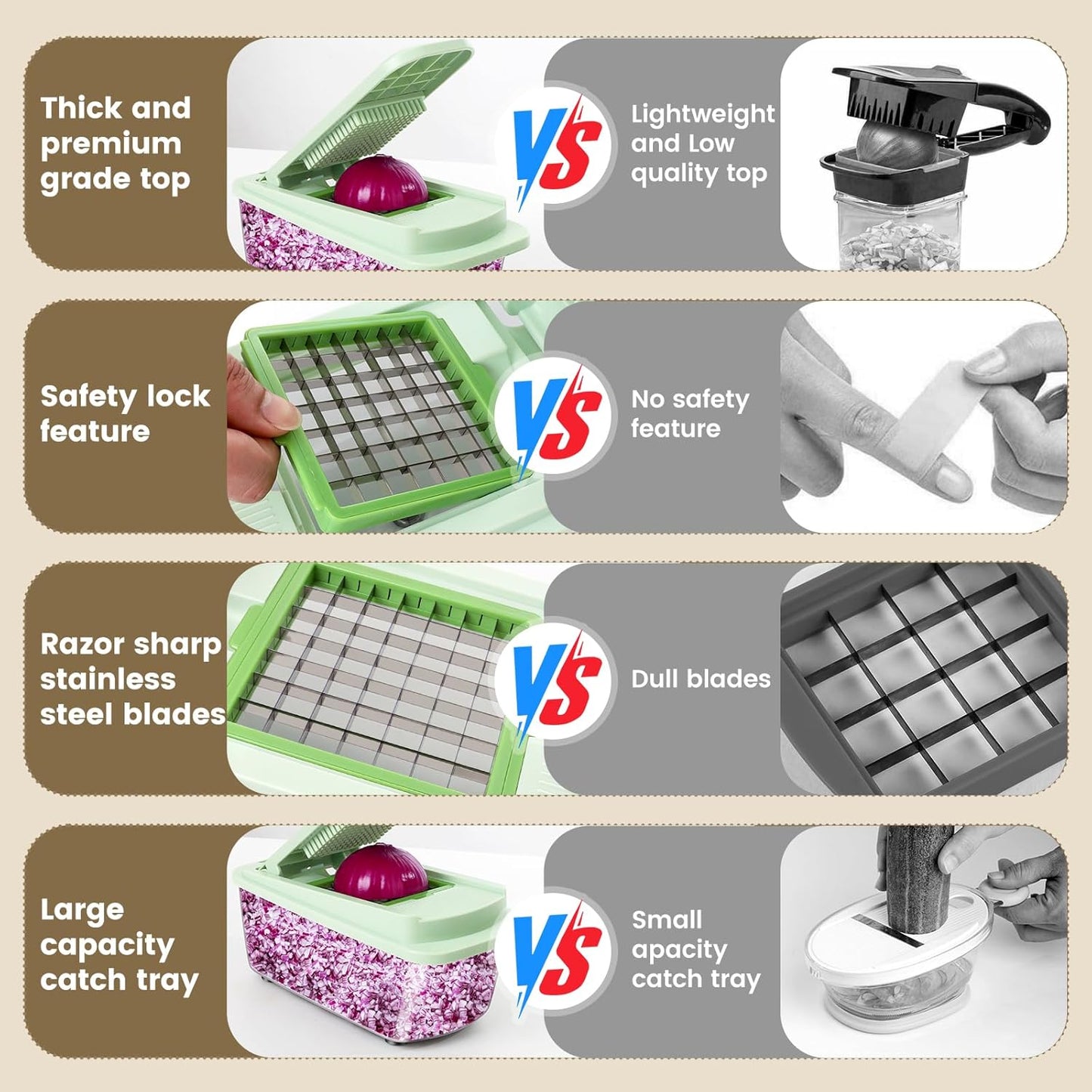 Vegetable Chopper 16-in-1 by [Brand Name] - Multifunctional Kitchen Gadget with 8 Blades & Container for Salad, Coleslaw, Meat, Nuts