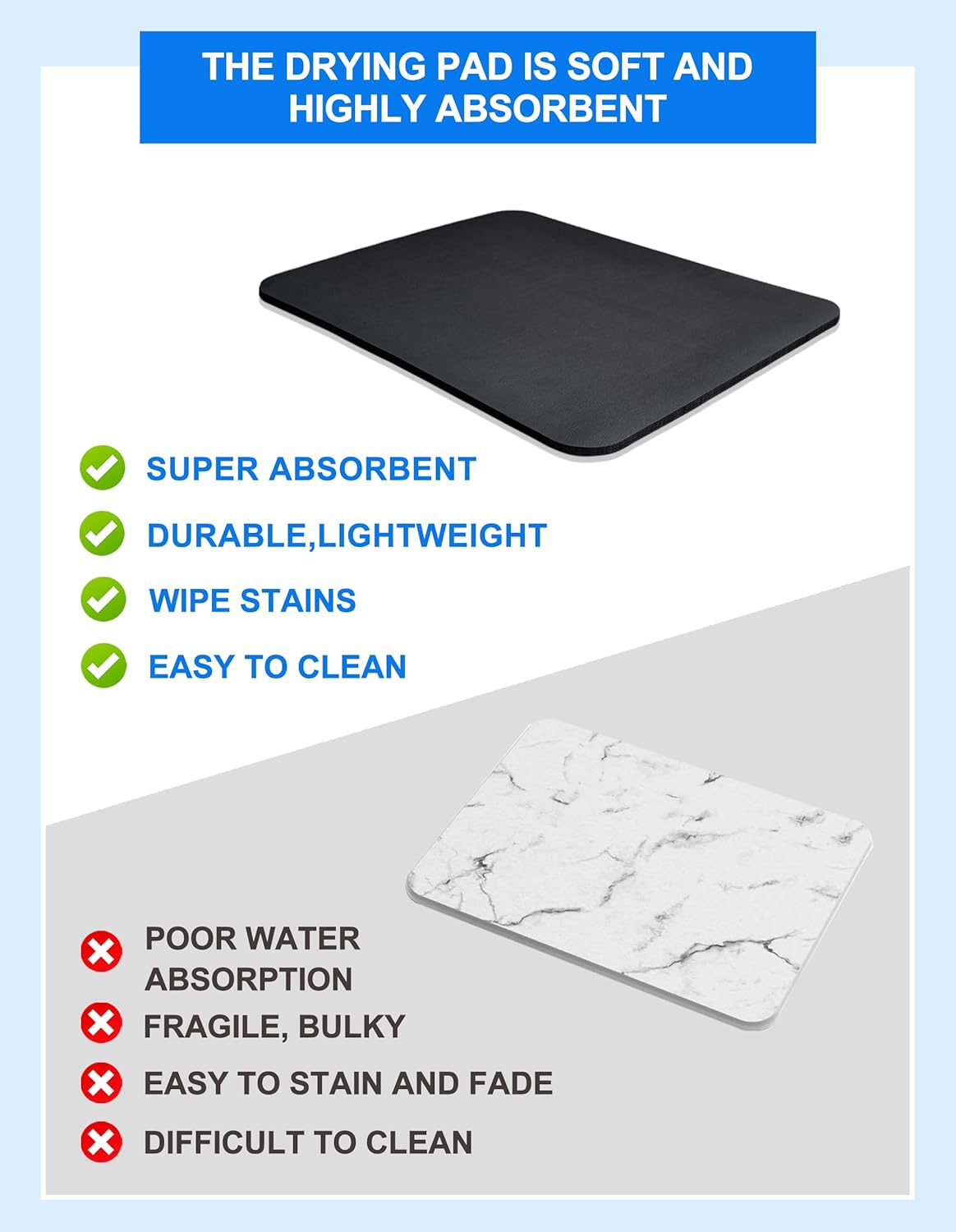 Skiennix Dish Drying Mat - Non-Slip Rubber Backed, Stain Resistant, 12"x19" - Ideal for Kitchen Counter (Black)