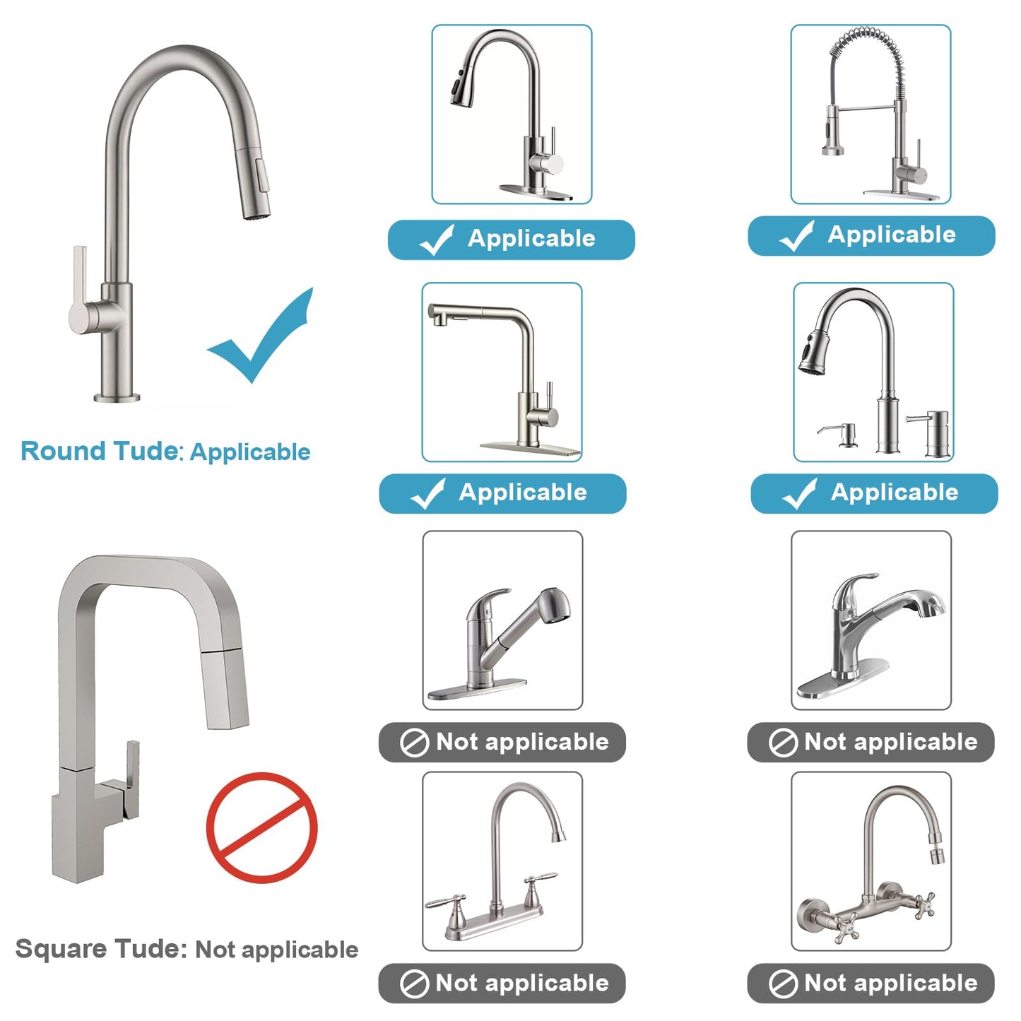 LONIN Stainless Steel Kitchen Sink Organizer Caddy – Over Faucet Sponge & Brush Holder, Rust-Resistant, Adjustable Universal Fit Faucet Rack, Quick Drain Sink Space Saver