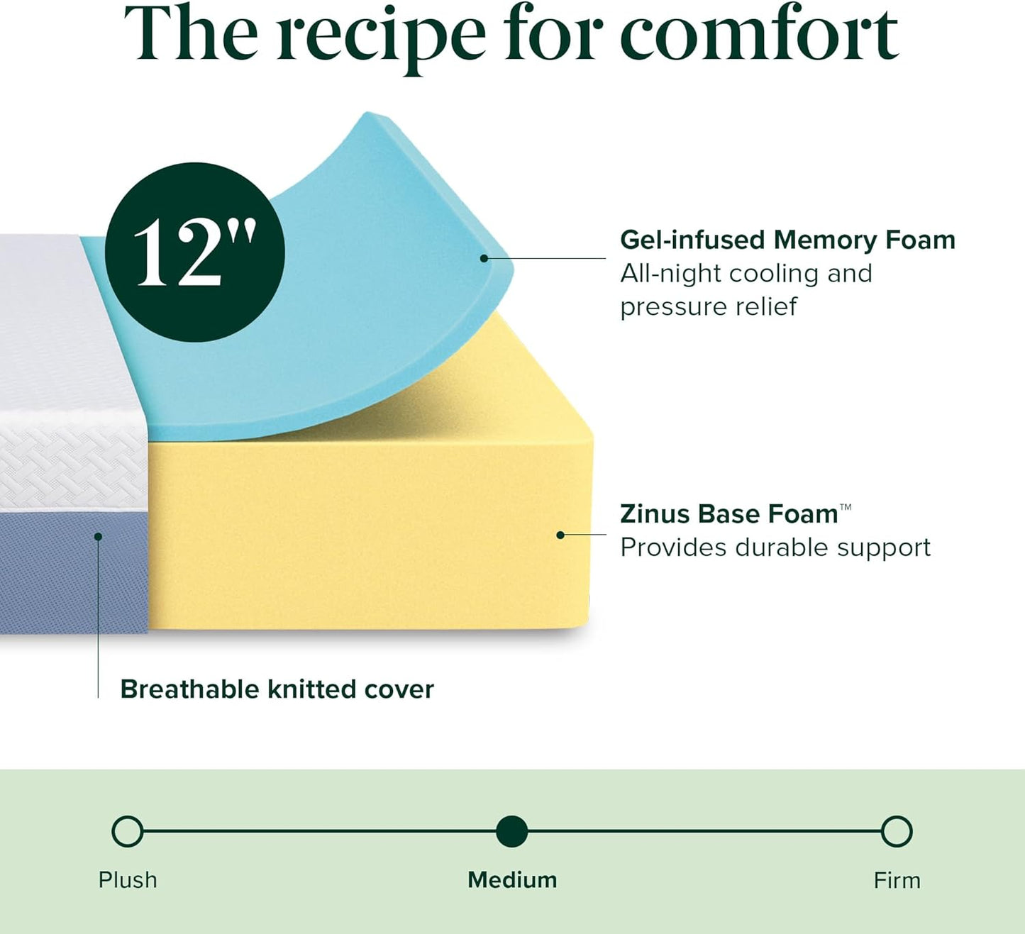 Zinus 12 Inch King Cooling Memory Foam Mattress - Medium Feel, Breathable Layers, Fiberglass Free